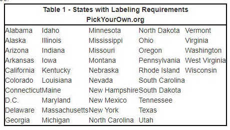 Table 1 - States with Labeling Requirements