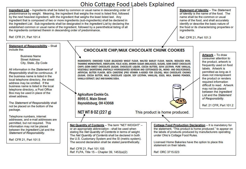 Diy Printable Free Printable Printable Cottage Food Label Template 