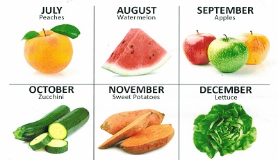 Georgia crop calendar July to December