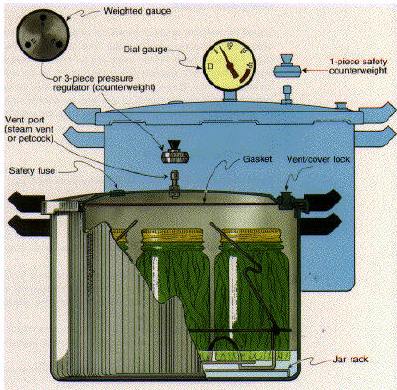 why is this steam vent not producing steam hot enough to generate