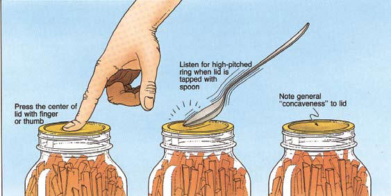 testing canned jar seals