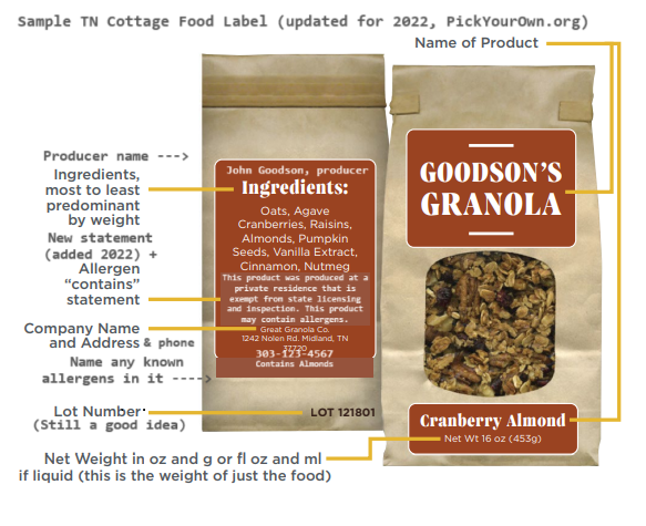 Sample Tennessee Cottage Foods Label