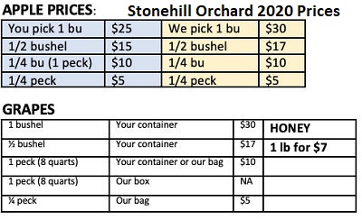 Stonehill Orchard - apples